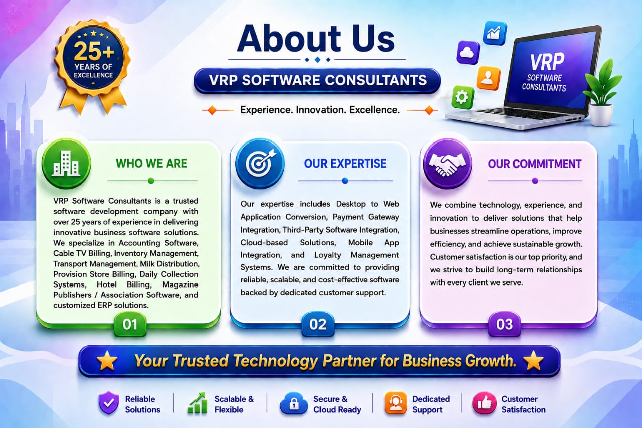 About VRP Software Consultants